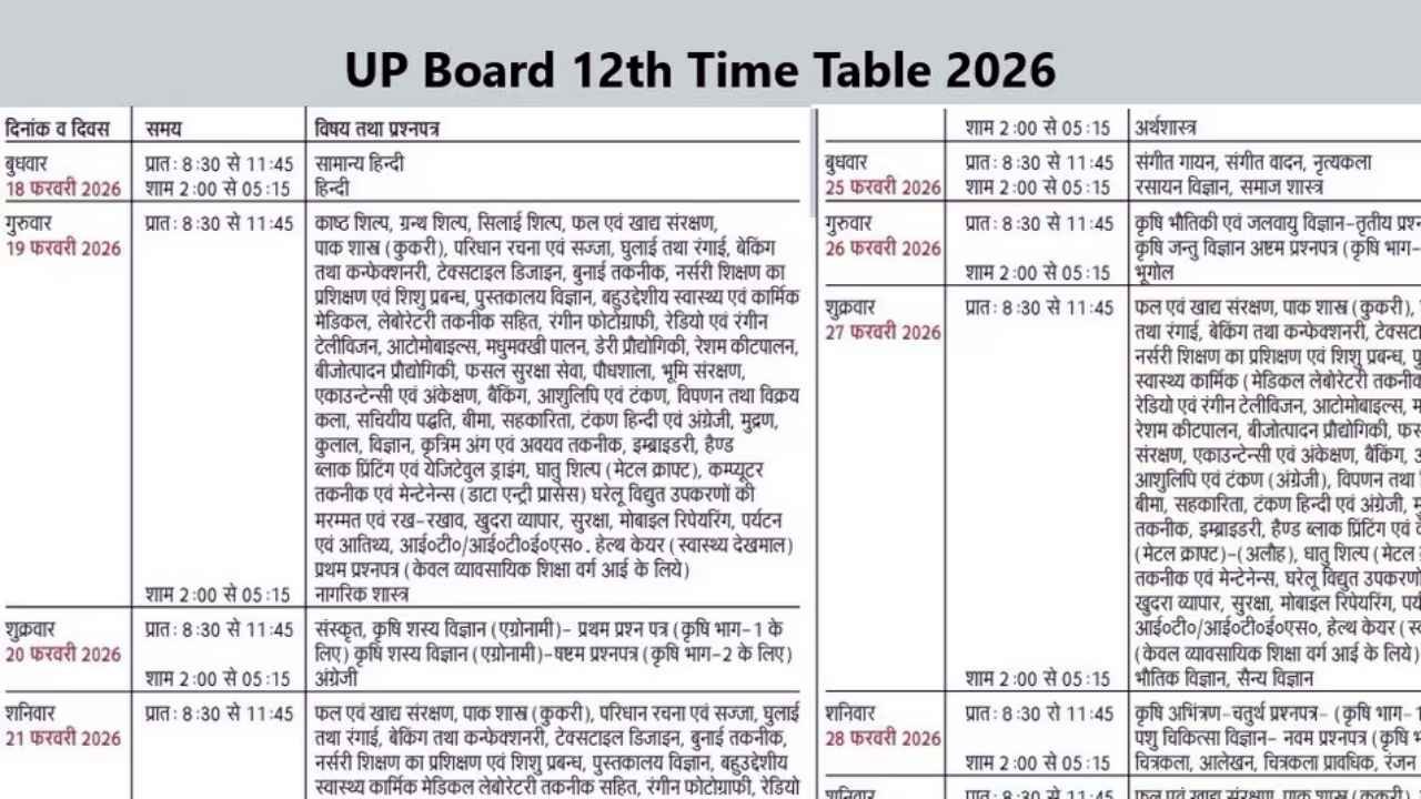 UP Board Exam Time Table Change